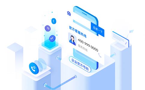400電話(huà)更改綁定號(hào)碼